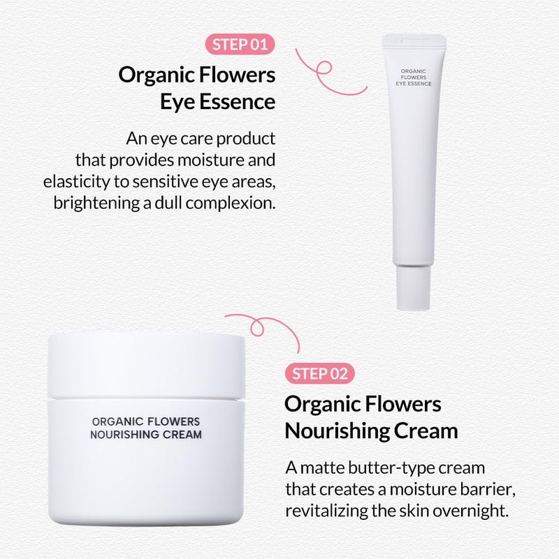 Whamisa Organic Flowers Eye Essence, Waterless Formula, Fermented Ingredient Formula for Under-Eye Radiance, Hydration & Elasticity Care, Korean Skin Care (30ml) - Image 5
